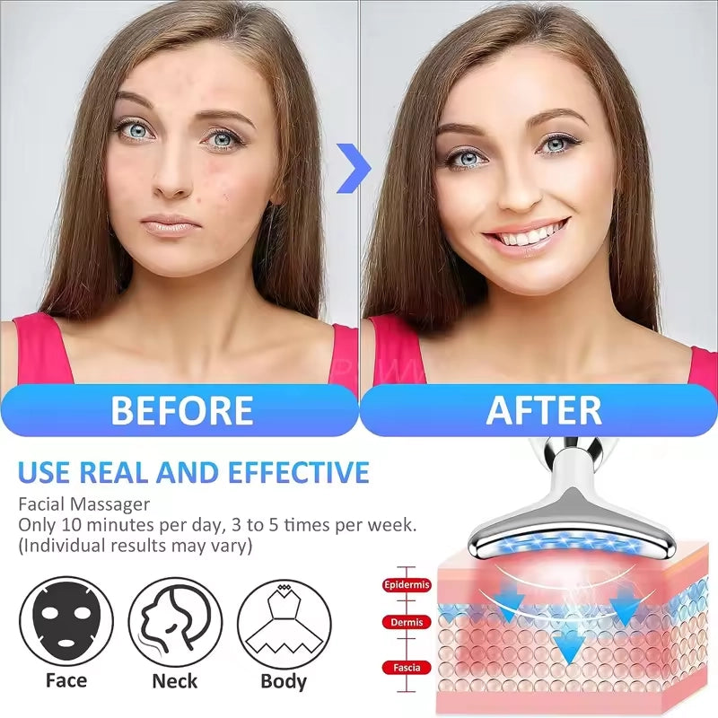 Anti-Wrinkle Face Roller